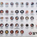 김가네김밥 대림삼거리점 이미지