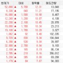 (주)엘에스팜 이미지