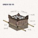 풍삶