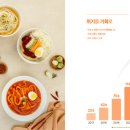 누들꼬마김밥 티스토리