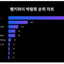(주) 트렌드펫 투어코리아