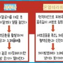 고덕찜질카페