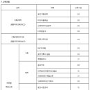 디딤돌 미디어