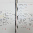 초등 창의 세계 역사 교실 이미지