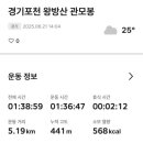 왕방산 등산로 이미지