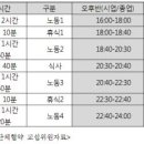 두원정공 노동조합 이미지