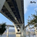 이마트24 R금정역skv1점 | 한 주가 또 지나갔으니 하는 기록