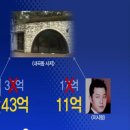 영일목장 이미지