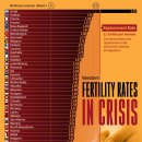 서구 인구의 줄어드는 미래 이미지