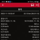 용산-234 이미지