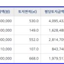 에이플공인중개사사무소 이미지