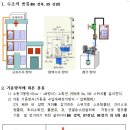 옥내소화전, 수조의종류, 수동기동방식, 자동기동방식(기동용 수압개폐장치 방식, 압력챔바 이미지