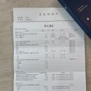 전원빌딩 | 임신기록 임신일기 전주 푸른산부인과 임신 24주차 마지막 진료 전원일기