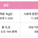 용호더블유약국 이미지