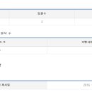 (주)고반홀딩스 네이버블로그