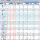 스마트종합시멘트 이미지
