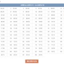 삼일종합유통 이미지
