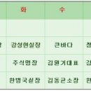 T&G네트웍스 이미지