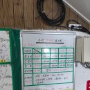 북촌리 | 제주 북촌리 | 북촌자연산횟집 능성어 후기