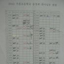 각시 노래연습장 이미지