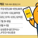 "모든 청약자에 한 주씩?"...카카오페이 국내 첫 100% 균등배정 한다 이미지