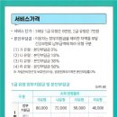 이랑심리상담센터