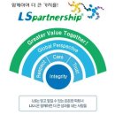 [LS산전 연봉+채용] - 2014년 Global 우수인재 선발(~3/25) 이미지