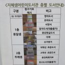 지혜샘도서관 1층 이미지