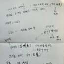 본동소바/돈가스 이미지