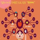 주제하우스 이미지