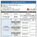 조향숙부동산