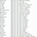 다움치과의원 이미지