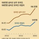 간추린 뉴스, 2024년 12월 18일 수요일 이미지