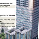 방이2동주민센터 이미지