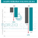 플로라블룸