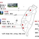 호국슈퍼