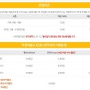 고인돌목장 이미지