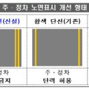 대덕대로 이미지