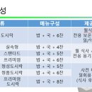 미리내푸드 이미지