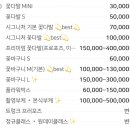 라모드플레르