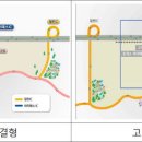 6월 구리~포천, 동홍천-양양 고속道 개통 이미지
