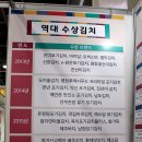 태백에프엔씨 네이버블로그