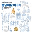 미술이야기 이미지