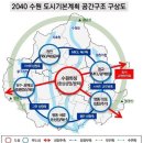 수원-2040 이미지