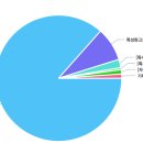 마곡하늬중 이미지