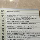 국전 귀칼 피규어 가챠 쿠지 가격