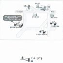온산중학교 이미지