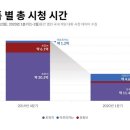 (주)씽크펀 이미지