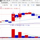 목내로2 이미지