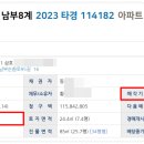 개봉삼호아파트 이미지